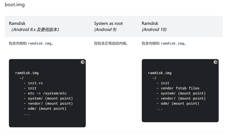 文件:1.png