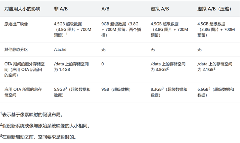 文件:谷歌提供的图片.png